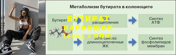 соль ск Абаза
